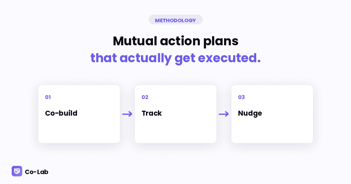 Mutual Action Plans That Actually Get Executed