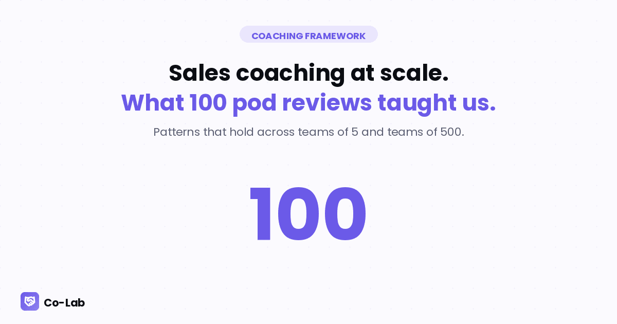Sales Coaching at Scale: What 100 Pod Reviews Taught Us